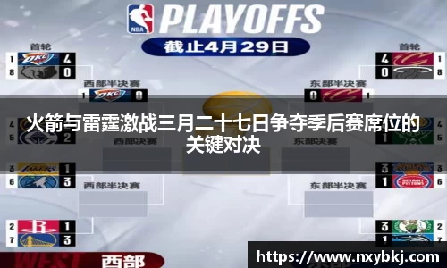 火箭与雷霆激战三月二十七日争夺季后赛席位的关键对决