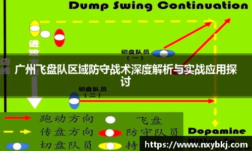 广州飞盘队区域防守战术深度解析与实战应用探讨